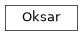 Inheritance diagram of Oksar