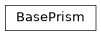 Inheritance diagram of BasePrism